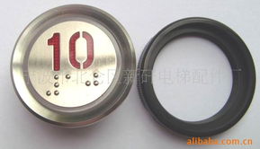 寧波市北侖區(qū)新矸電梯配件廠產(chǎn)品目錄 專業(yè)電梯及配件解決方案